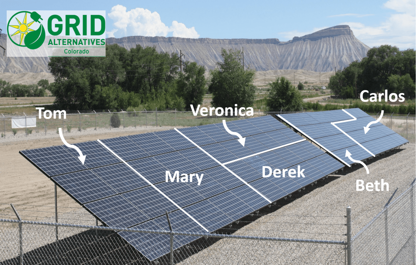Grid Alternatives Community Solar Graphic